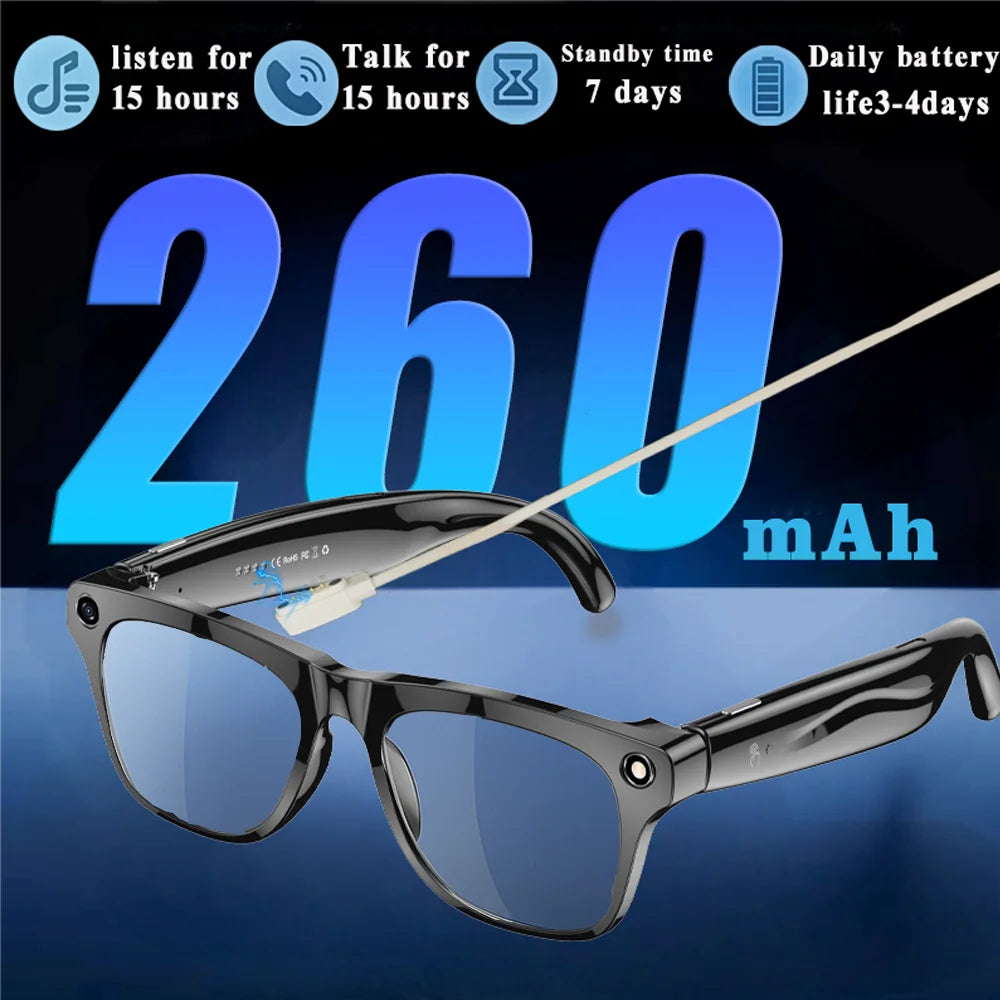 Lunettes VIZOR
